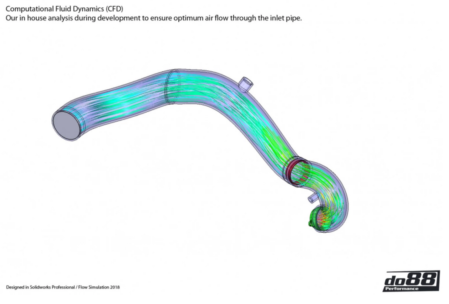 do88 911 Turbo (991.1 - 991.2) - Turbo Inlet Hoses